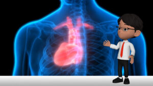 Your Body & Islam Ep5